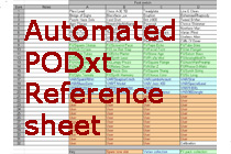 podxt refsheet